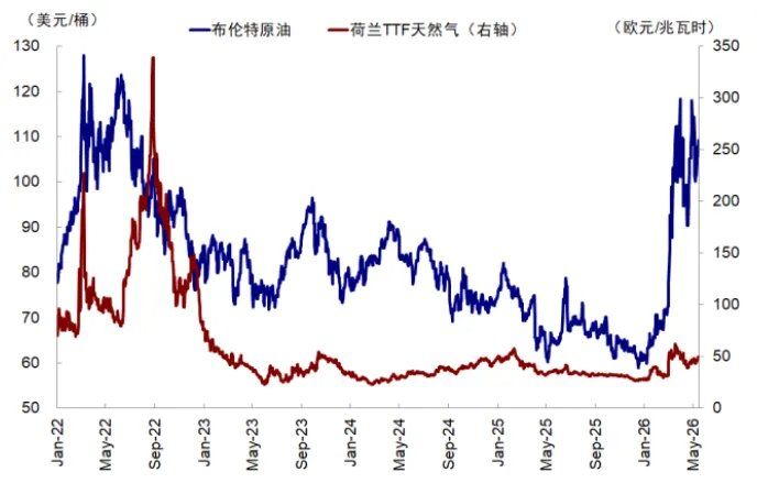 中金：从俄乌四年能学到什么？ - 图片4