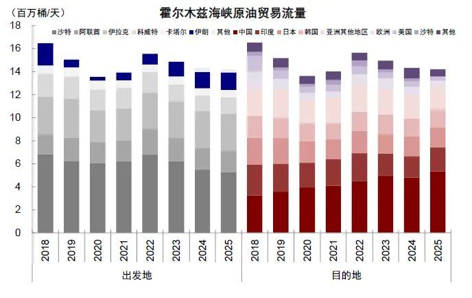 中金：从俄乌四年能学到什么？ - 图片6