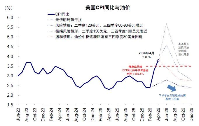 中金：从俄乌四年能学到什么？ - 图片10
