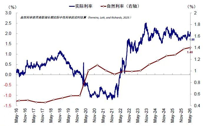 中金：从俄乌四年能学到什么？ - 图片11