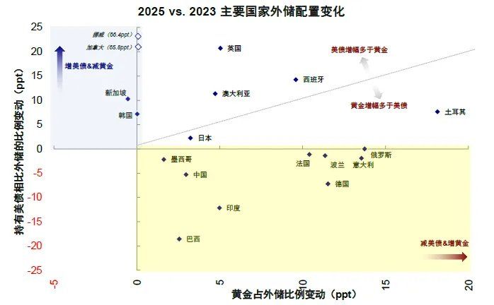 中金：从俄乌四年能学到什么？ - 图片16