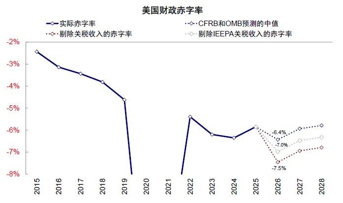 中金：从俄乌四年能学到什么？ - 图片14