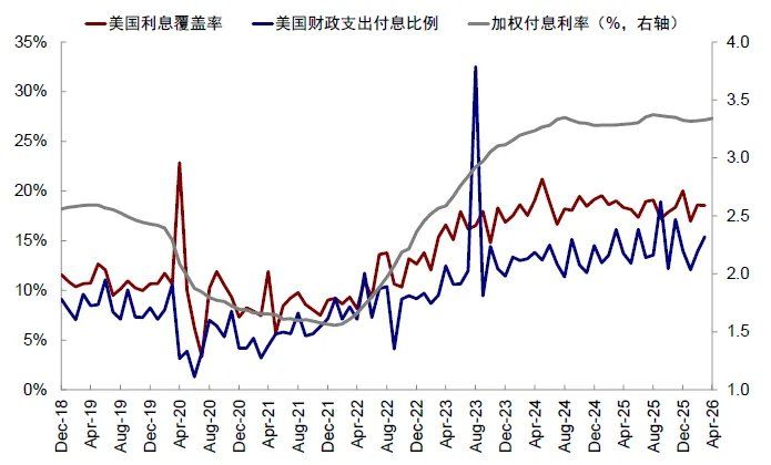 中金：从俄乌四年能学到什么？ - 图片13