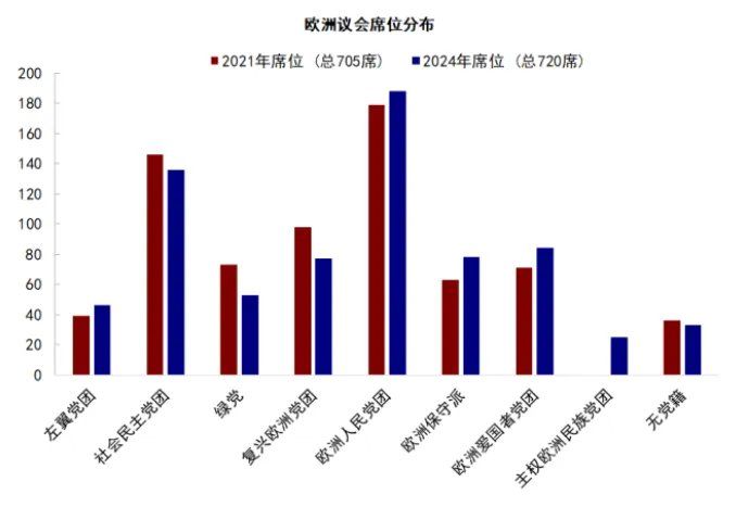 中金：从俄乌四年能学到什么？ - 图片23