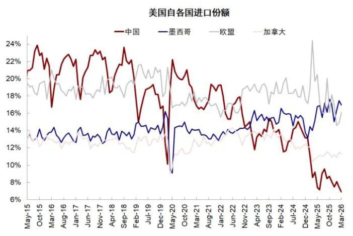 中金：从俄乌四年能学到什么？ - 图片25