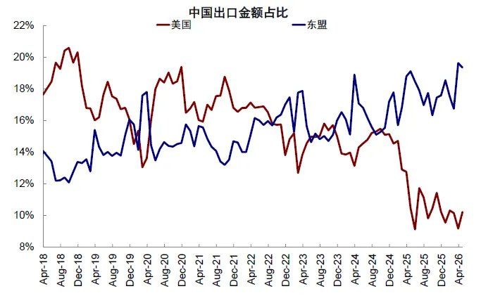 中金：从俄乌四年能学到什么？ - 图片26